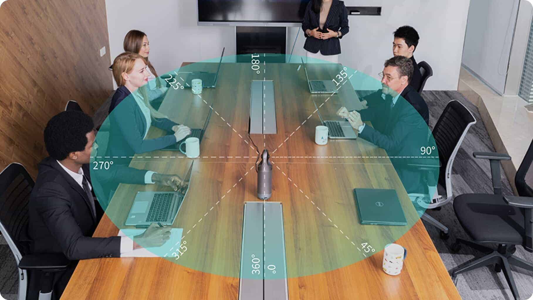 Camera coverage of conference room with businesspeople and 360-degree camera.