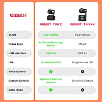 Obsbot Tiny 2 | Distributor