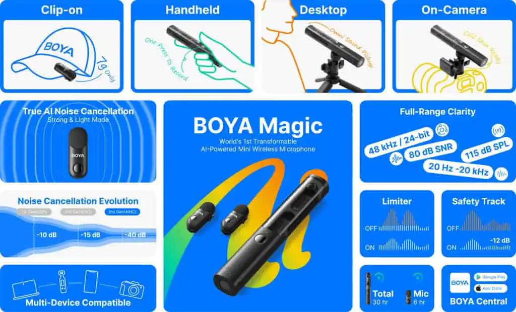BOYA Magic Mini Wireless Microphone - Image 9